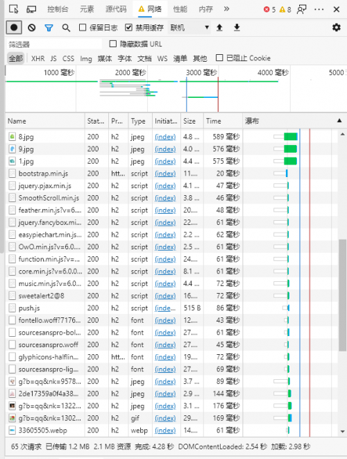 使用jsDelivr加速Handsome主题的静态资源[最新8.3.0]